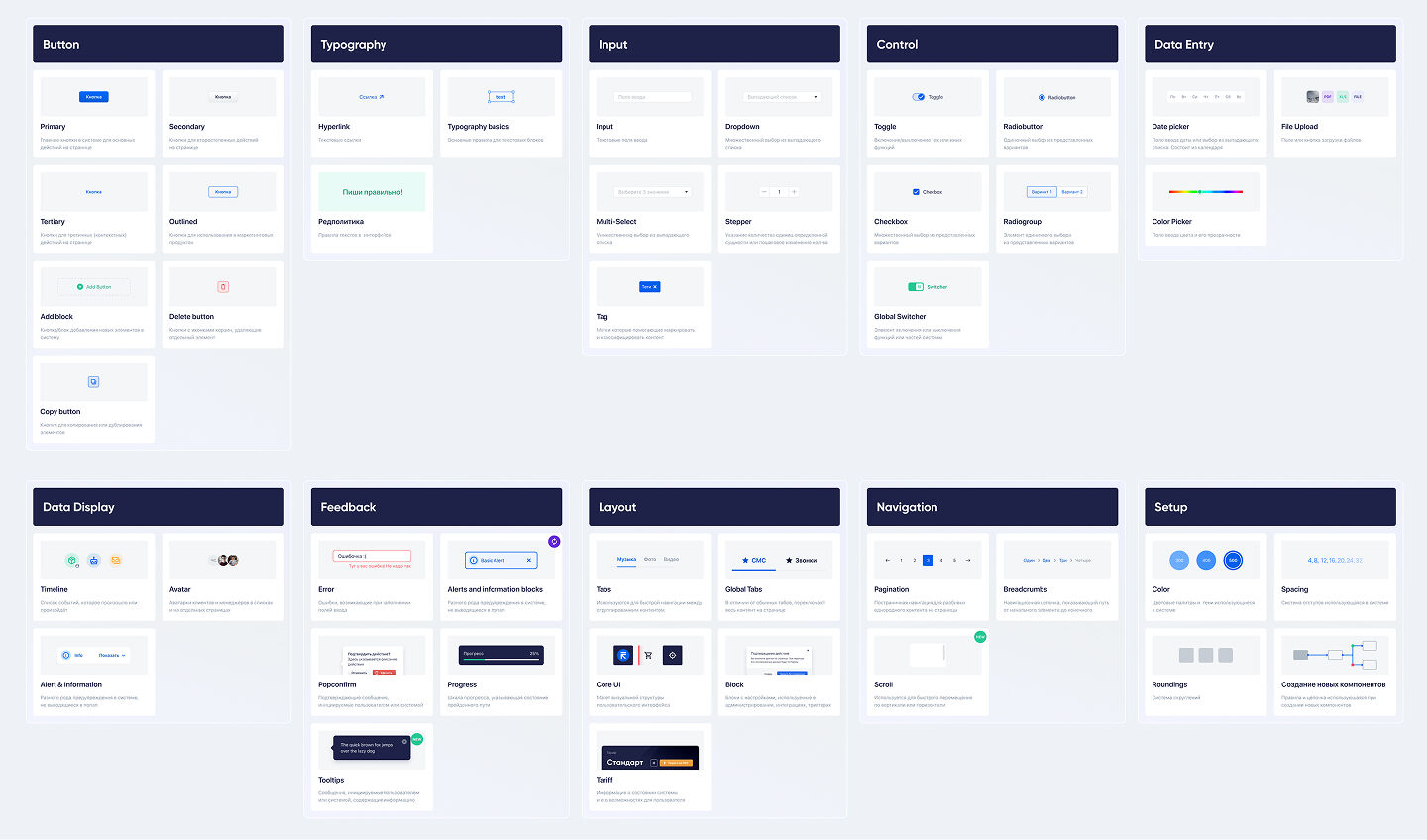 RetailCRM Design System Overview