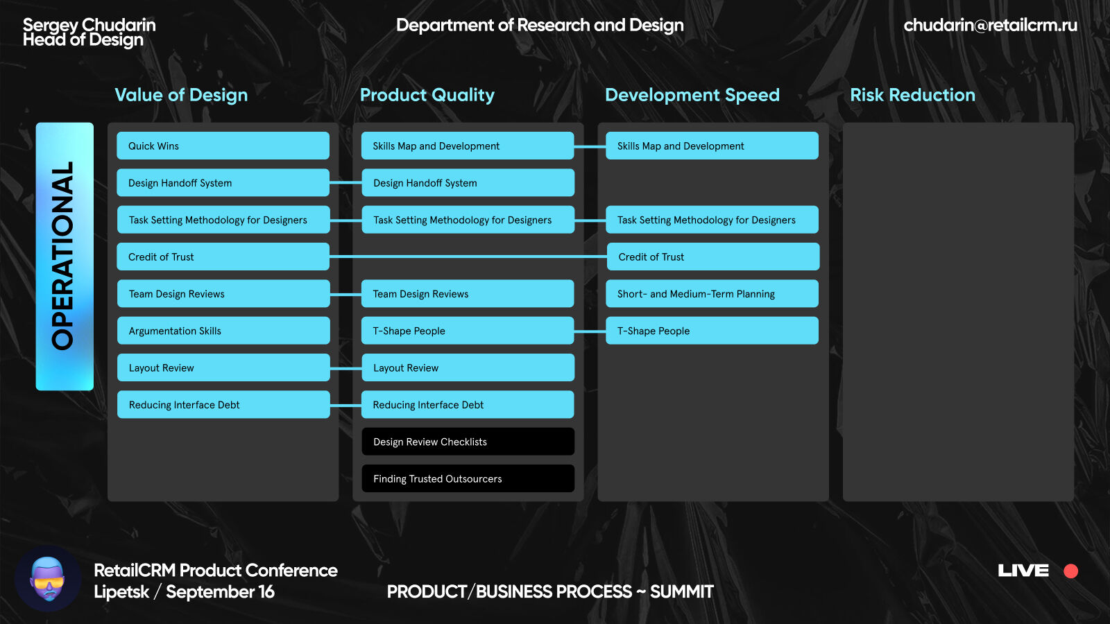 RetailCRM Presentation 3